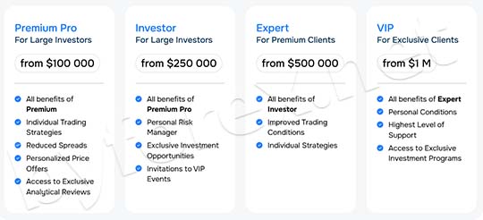 Брокер MyFinanceMate