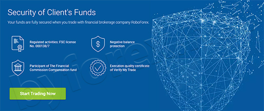 Брокер RoboForex