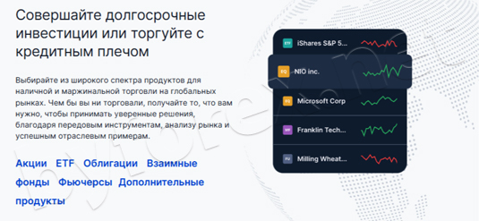 Торговые условия Saxo Bank